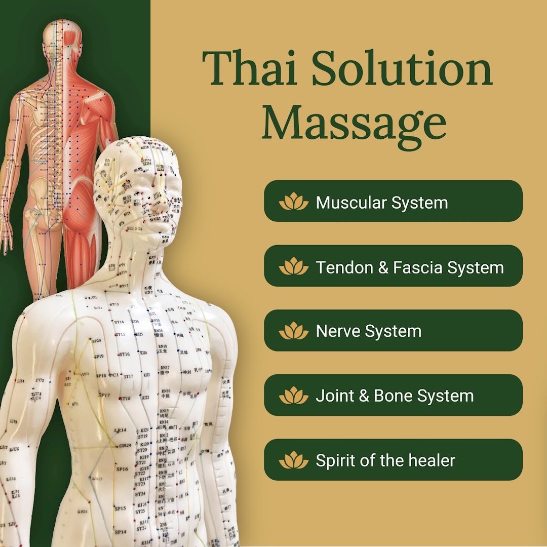 Naddi Thai massage · Billeder 1